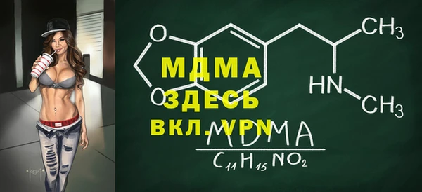 тгк Нефтекумск